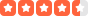 Chesterfield 1 4.6 star rating